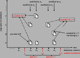 \begin{figure}\epsfig{figure=cow.eps, width=0.5\textwidth}\end{figure}