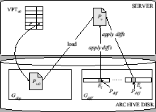 \begin{figure}\epsfig{figure=slow-bite.eps, width=0.4\textwidth}\end{figure}