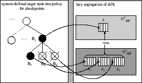 \begin{figure}\epsfig{figure=filter.eps, width=0.5\textwidth}\end{figure}