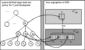 \begin{figure}\epsfig{figure=xcow-ckp.eps, width=0.5\textwidth}\end{figure}