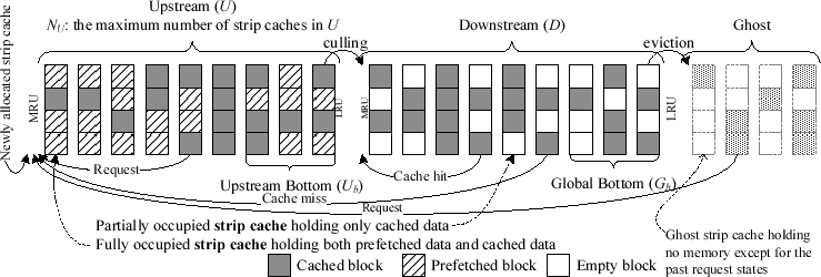 \includegraphics[width=\fullfigwidth]{fig/acc.eps}