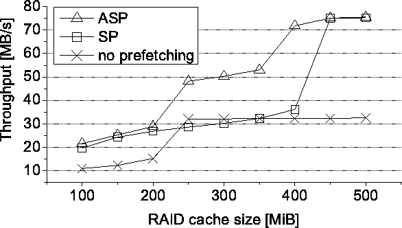 \includegraphics[width=\mygraphwidthO]{fig/pcmark.eps}