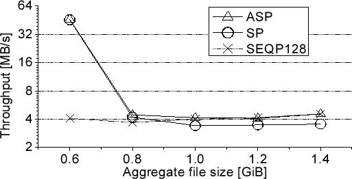 \includegraphics[width=\mygraphwidth]{fig/tiothru1.eps}