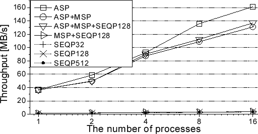 \includegraphics[width=\mygraphwidth]{fig/reverse.eps}