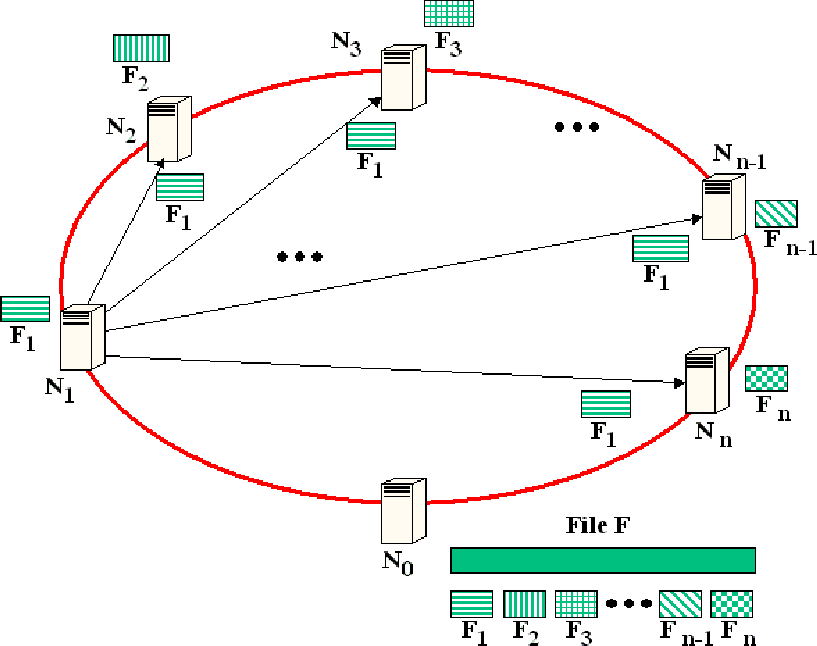 \begin{figure}
\centering
\def 1 ...