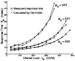 \begin{figure}
\centerline{\epsfig{file=try1.eps, width=\figwidth}}
\end{figure}