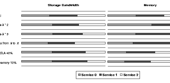 \begin{figure*}
\centerline{\epsfig{file=ppt_step_graph3_4.eps, width=6.5in}}
\end{figure*}