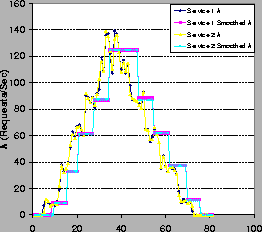 \begin{figure}
\parbox{\columnwidth}{\epsfig{file=fig8a2.eps, width=\columnwidth}}
\end{figure}