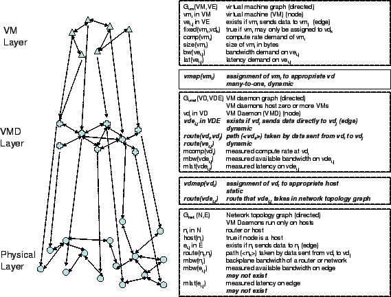 \begin{figure*}\centerline{