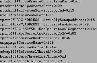 \begin{figure}
{\footnotesize
\begin{verbatim}
ntoskrnl!AlpcpCreateConnecti...
...ThreadInitThunk+0xd
ntdll!LdrpInitializeThread+0x9\end{verbatim}}
\end{figure}