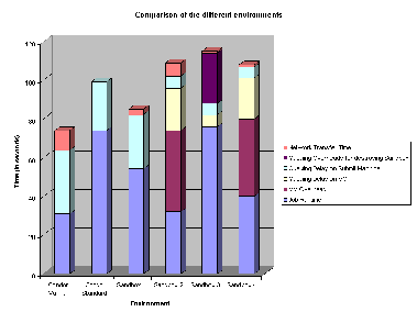 \includegraphics[width=3.3in]{Comparison40Mill.eps}