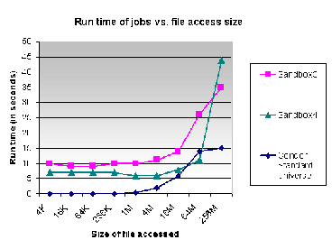 \includegraphics[width=3.2in]{changed-expt2.eps}