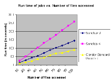 \includegraphics[width=3.3in]{changed-expt3.eps}