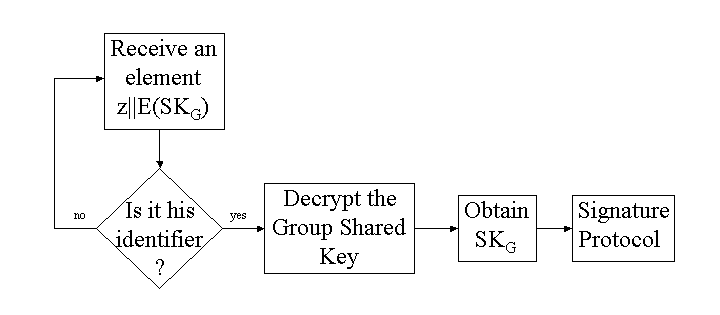 Image tmp//Figure3.png