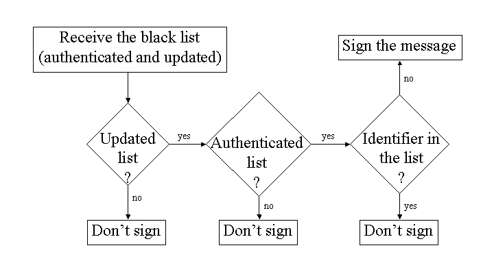 Image tmp//Figure4.png