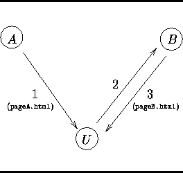 \begin{figure}
\rule{\columnwidth}{.5mm}
\begin{center}

\setlength {\unitlength...
 ...\updefault}1}}}}}\end{picture}}\end{center}\rule{\columnwidth}{.5mm}\end{figure}