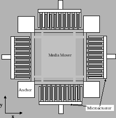 \includegraphics[width=2in]{figures/fullmoverdiagram.eps}