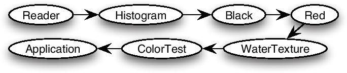 \includegraphics[width=\linewidth]{figs/total-order}