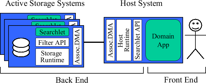 \includegraphics[width=\linewidth]{overview_pic}