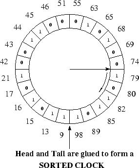 \begin{figure}\begin{center}\epsfig{figure=wow.eps,width=2.5in}
\end{center}\end{figure}