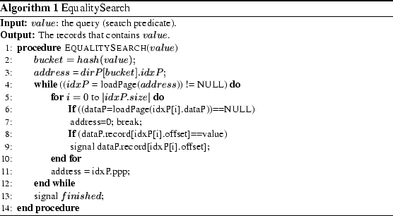 \begin{algorithm}
% latex2html id marker 281
[h]
\begin{small}
\caption{Equality...
...ignal $finished$;
\par\EndProcedure
\end{algorithmic}\end{small}\end{algorithm}