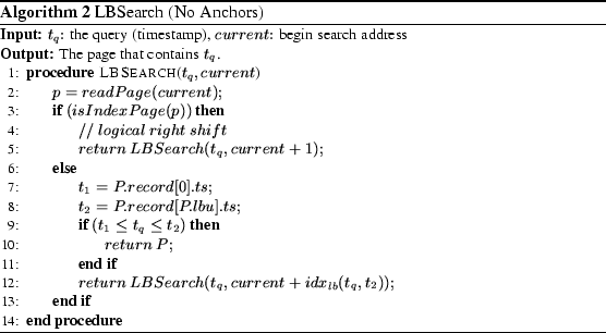 \begin{algorithm}
	% latex2html id marker 324
	[h]
	\begin{small}
	\caption{LBSearch...
	...t_q, t_2));$\par\EndIf
	\EndProcedure
	\end{algorithmic}\end{small}\end{algorithm}