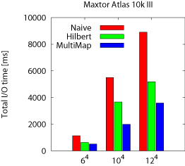 Figure14b