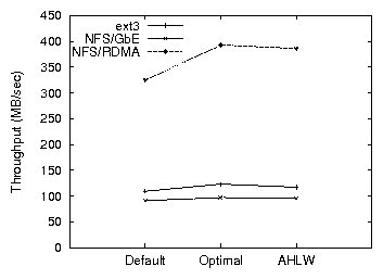 plots/hlwa1.png