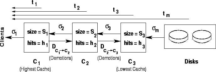 \begin{figure}\epsfig{figure=optlb.eps, width=6in, height=2in}
\par
\end{figure}