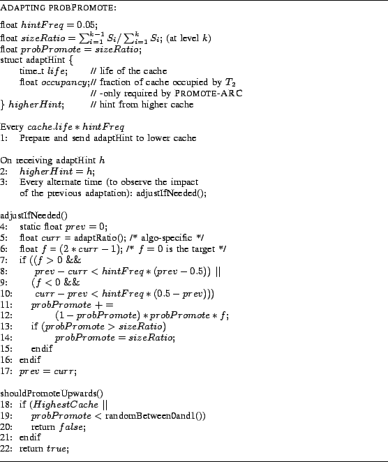 \begin{figure}{\small
\vspace*{2mm}\hrule\vspace*{1mm} {\small {\raggedright {\s...
...lse;$\\
21:\> endif\\
22:\> return $true;$
\end{tabbing}\hrule
}\end{figure}