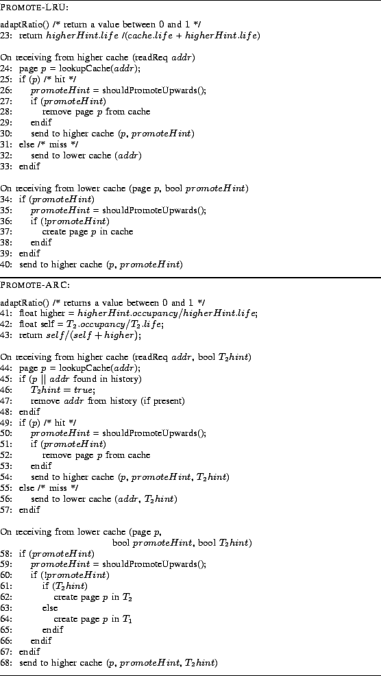 \begin{figure}{\small
\hrule\vspace*{1mm} {\small {\raggedright {{\sc Promote-LR...
...igher cache ($p$, $promoteHint$, $T_2hint$)
\end{tabbing}\hrule
}
\end{figure}