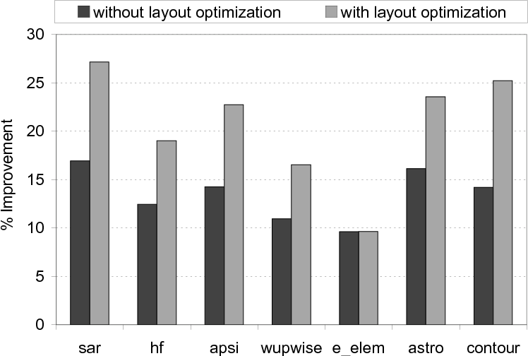 \epsfig{figure=Rhart6.eps,angle=0,width=\textwidth,clip=}