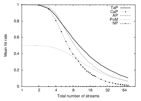 \includegraphics[]{FIGURE/NEWSYNTH/hr.new.allseq.480.ps}