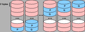 \begin{figure}\begin{center}
\psfig{figure=Rotated.eps,width=3.1in}\end{center}\end{figure}