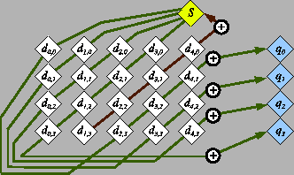 \begin{figure}\begin{center}
\psfig{figure=EO.eps,width=2.9in}\end{center}\end{figure}