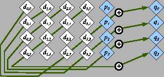 \begin{figure}\begin{center}
\psfig{figure=RDP.eps,width=2.9in}\end{center}\end{figure}