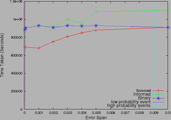 \includegraphics{figs/error.eps}