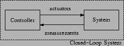 \includegraphics[scale=0.35]{figures/system.eps}