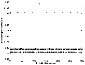 \begin{figure}\centerline{\psfig{figure=show_case_security.eps,width=3.0in}}
\vspace*{-0.1in}\end{figure}