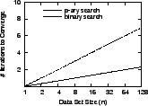 \resizebox{.32\linewidth}{!}{\includegraphics{figures/alg2.eps}}