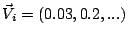 $\vec V_i = (0.03, 0.2, ...)$