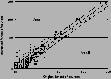 \includegraphics[scale=0.4]{compare_hybrid_1.0.IPKS+.eps}