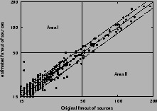 \includegraphics[scale=0.4]{compare_hybrid_1.0.UNC.eps}