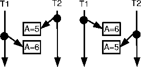 figure16