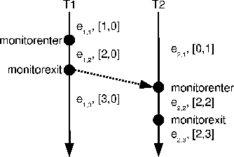 figure107