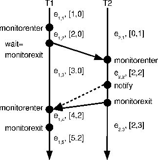 figure124