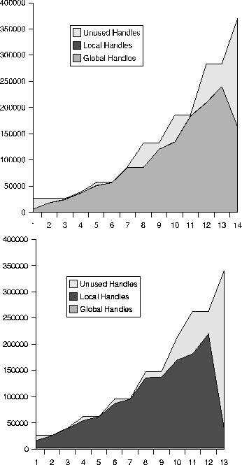 figure192