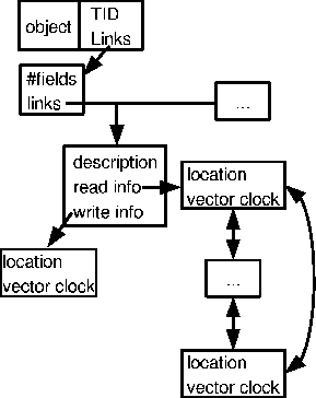 figure215