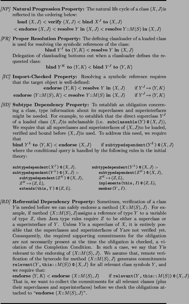 \begin{figure*}\rule{\linewidth}{.5mm}
{%%\small
\begin{itemize}
\item[{\it [NP...
..., \ensuremath{J}\rangle}''.
\end{itemize}}
\rule{\linewidth}{.5mm}
\end{figure*}