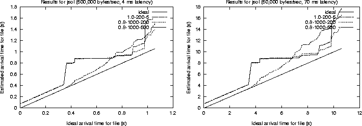 figure193